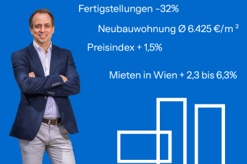 immoanalyse_202510